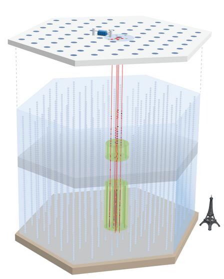 IceCube detector configuration