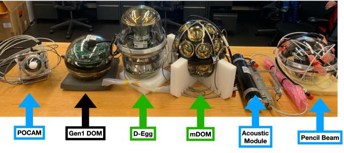 DOMs and special devices