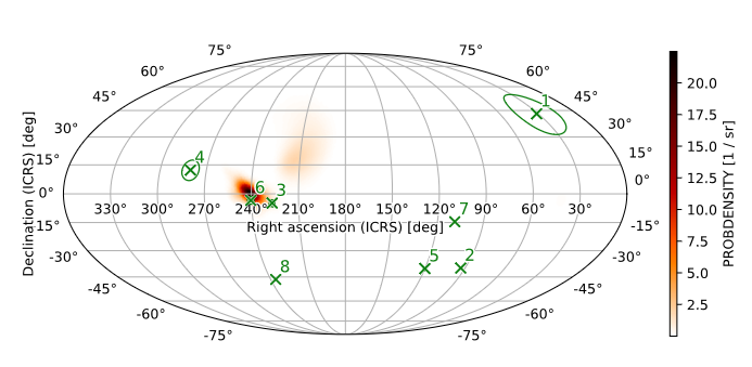 The neutrino coincidences within the ±500 s of the plausible BNS merger trigger S231025a, producing the most significant